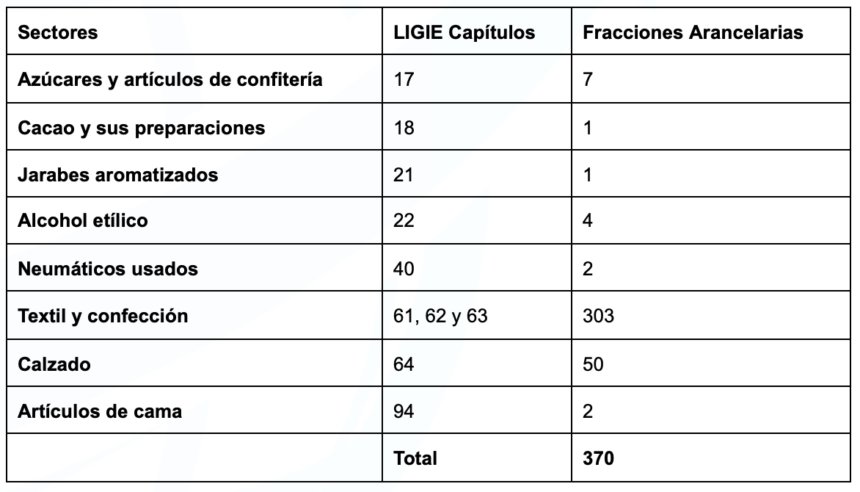 Captura de pantalla 2025-09-08 a la(s) 12.51.44 p.m.